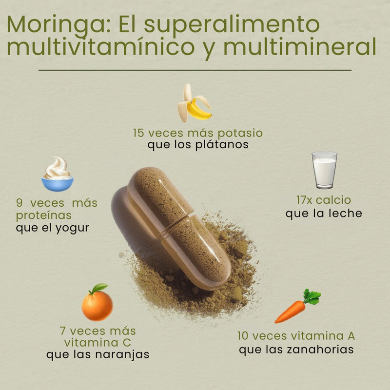 BetterAlt - Capsulas Moringa Energía verde, vida real - OFERTA 2X1